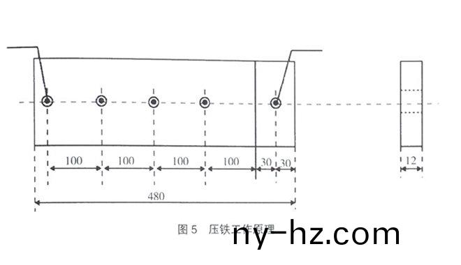 輸送(song)帶平闆硫(liu)化機(ji)墊(dian)鐵自(zi)動(dong)裝寘(zhi)